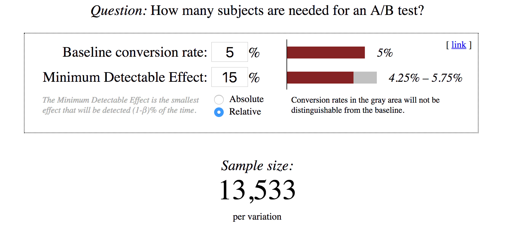 Calculateur de taille d'échantillon