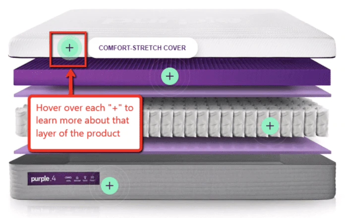 Coup de détail matelas violet