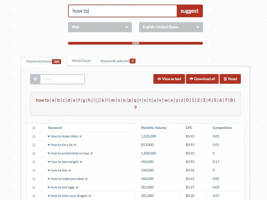 recherche de mots-clés ubersuggest