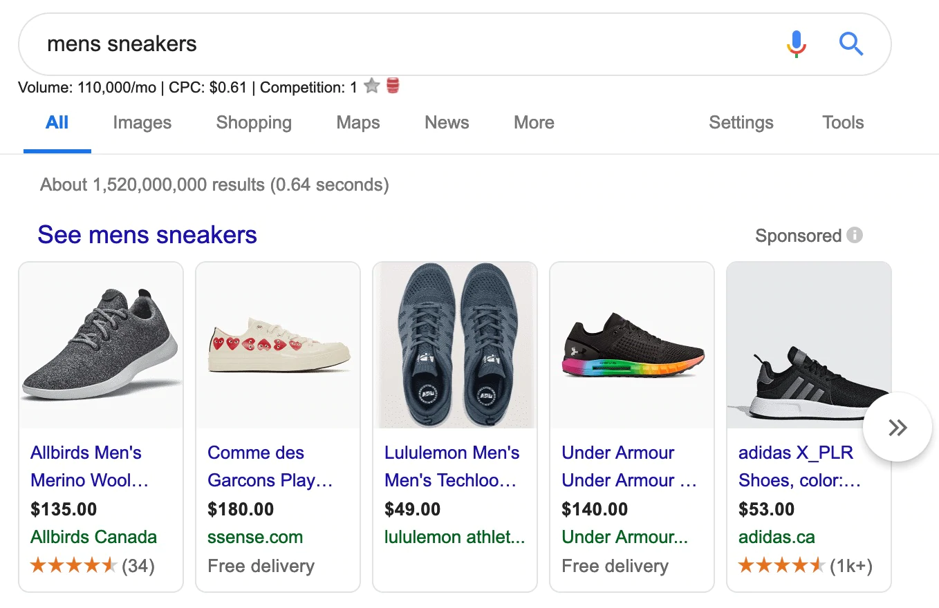 anúncios do google shopping