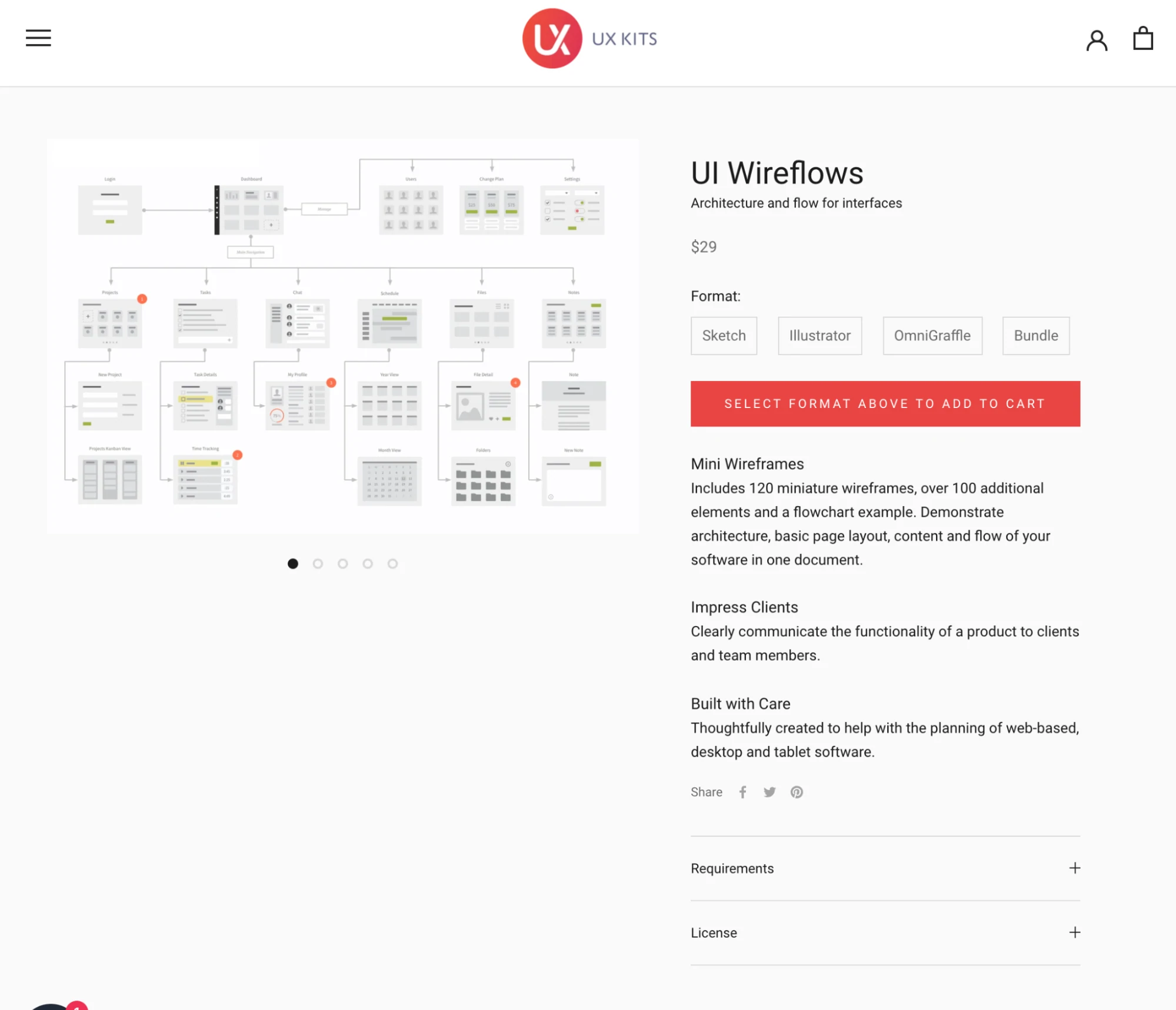 UX-Kits