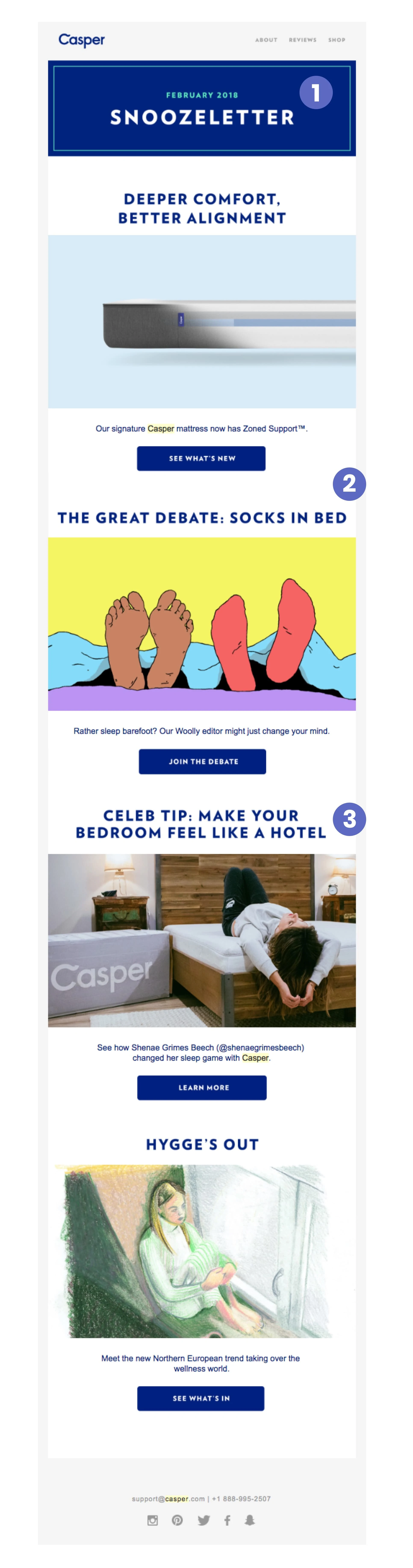 e-mail de newsletter casper