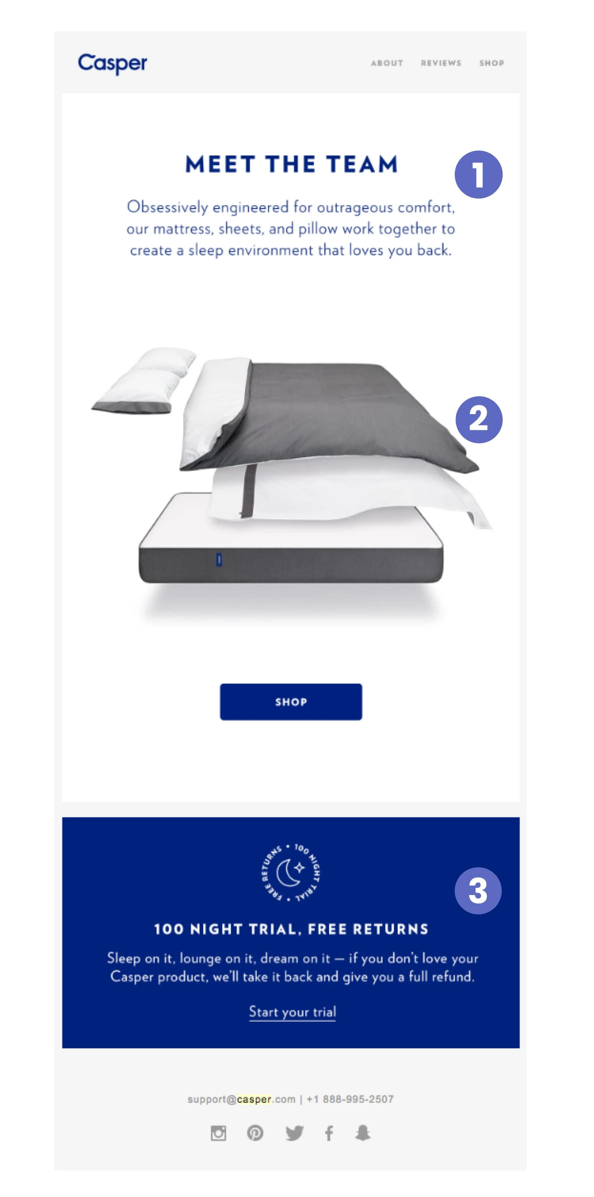 e-mail d'éducation sur les produits Casper