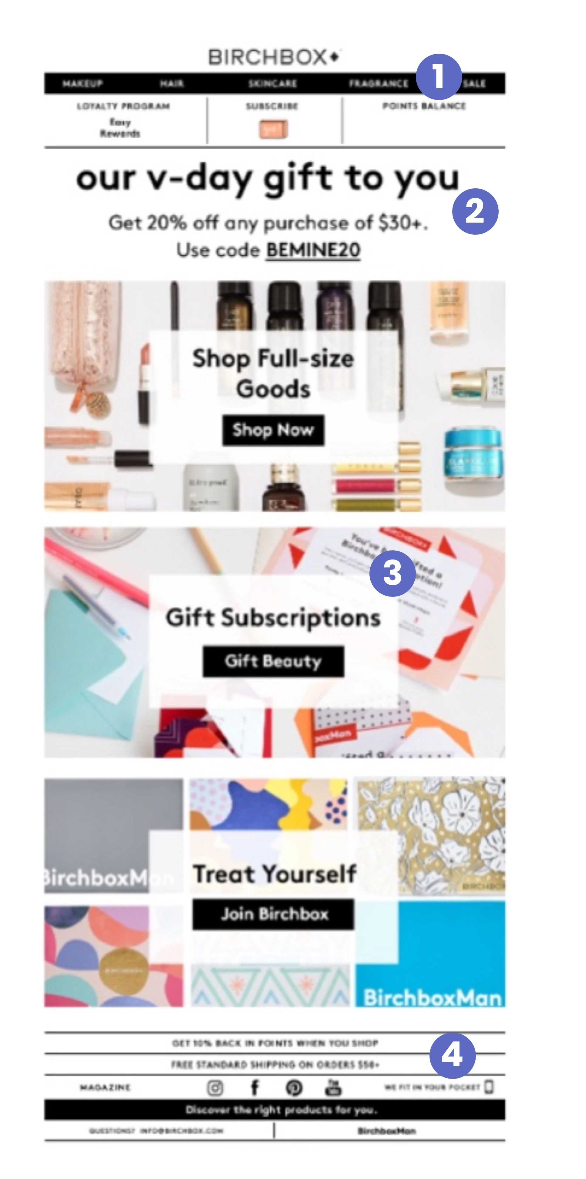 Un exemple de marketing par e-mail de commerce électronique de Birchbox