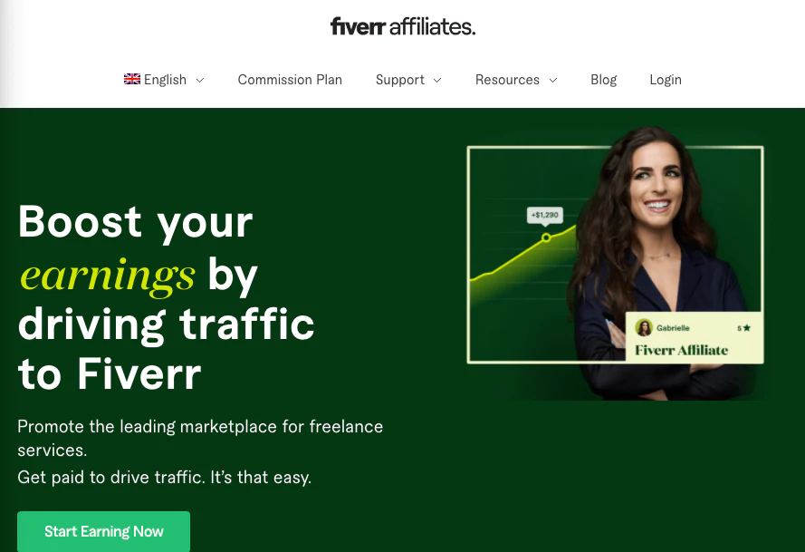 programa de afiliados fiverr