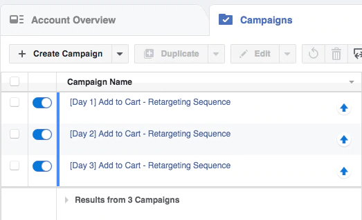 campanhas de retargeting sequenciais