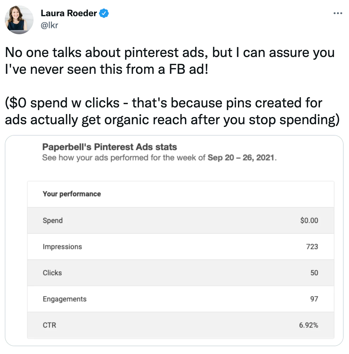 Imagem do tweet de Laura Roeder sobre como otimizar os anúncios do Pinterest e como eles podem resultar em alcance orgânico depois que você parar de gastar