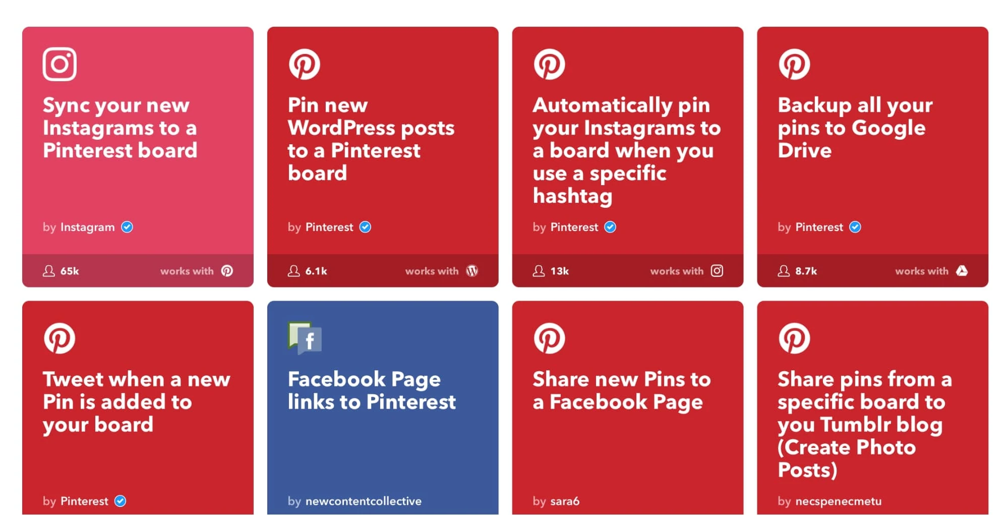 ifttt para automatizar o pinterest