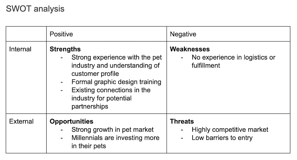 analisis SWOT