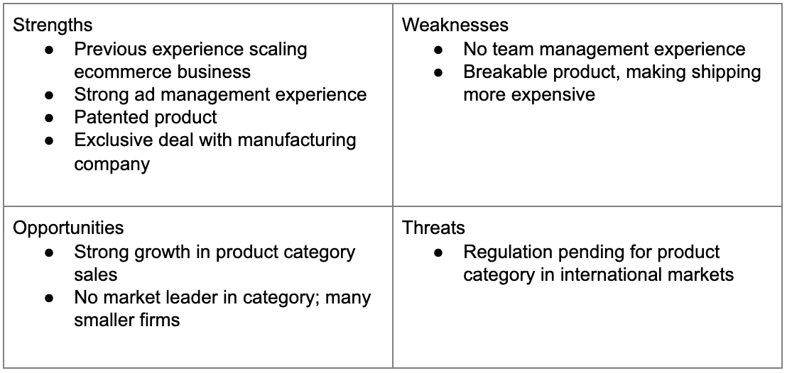 analisis SWOT