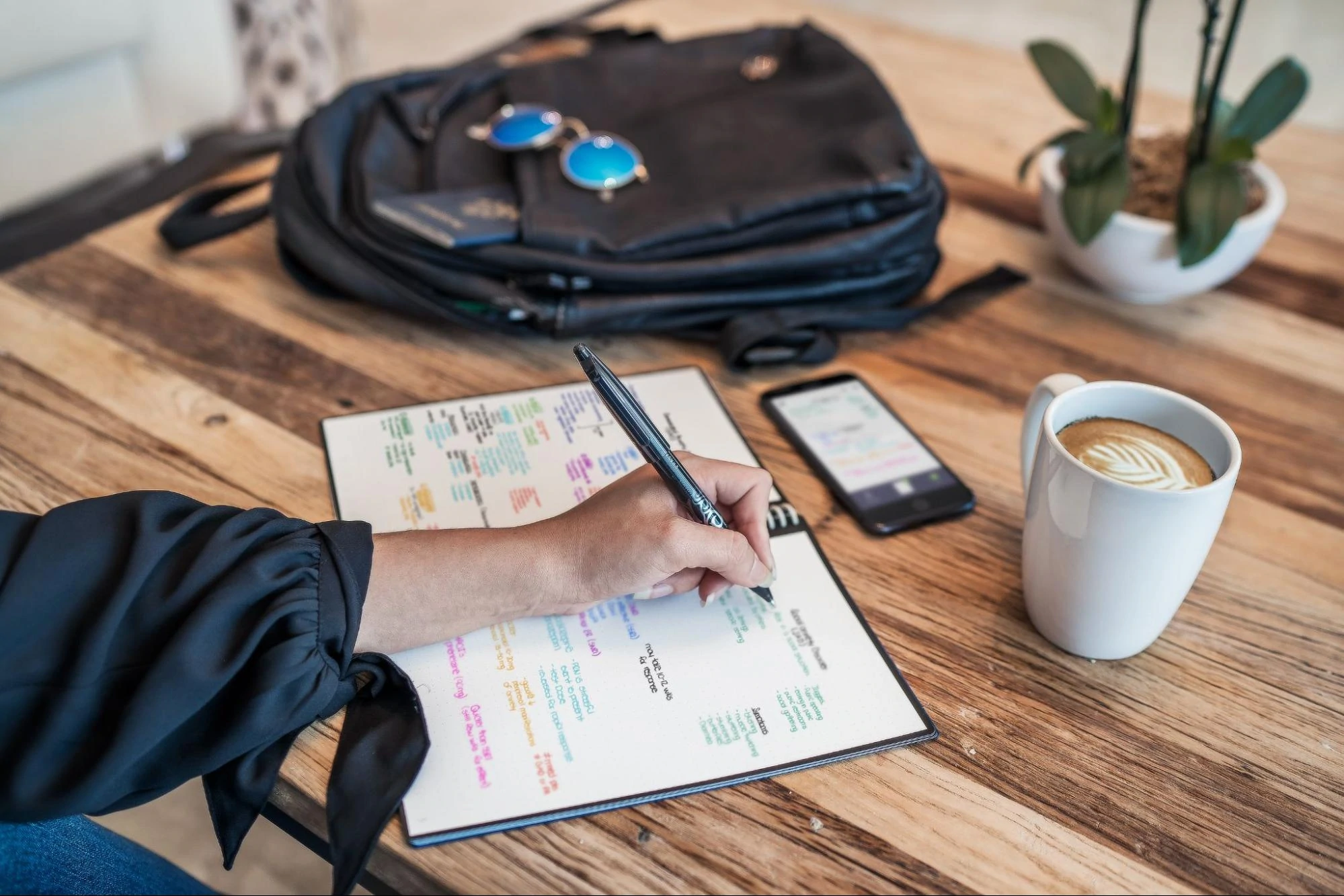 Eine Benutzerin mit ihrem Rocketbook samt Smartphone, Kaffee, Pflanze und Rucksack ausgestellt.