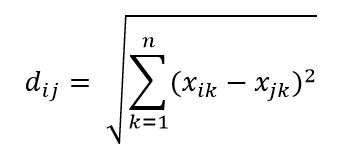 Maledizione della dimensionalità