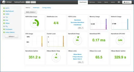 การติดตั้ง Hadoop โดยใช้ Ambari