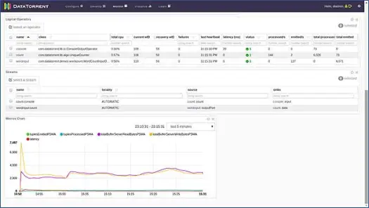 Apache Apex UI 控制台