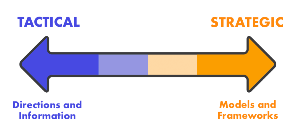 sono i tuoi lettori tattici o strategici