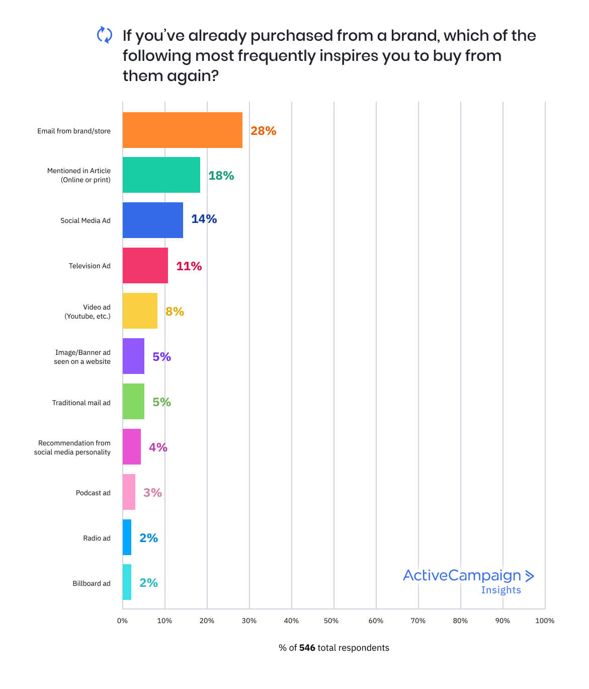 mt7wnqgff ecommerceresearch4