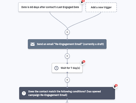 fdqhnskok googlesheets trackcontactre 參與