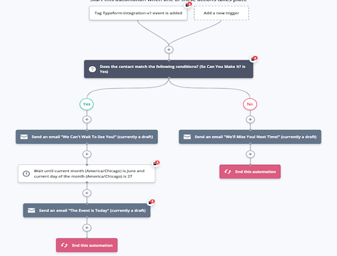 8ja3346wp formintegration eventinvitefollow up