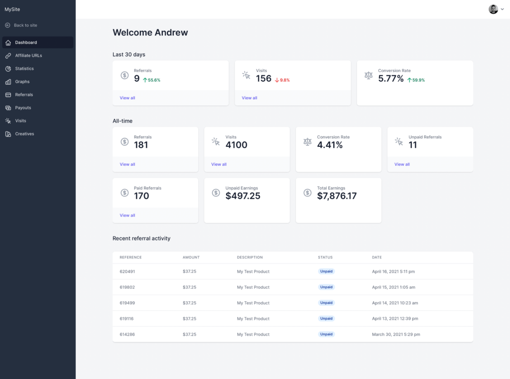 ภาพหน้าจอ - Affiliate Portal: Dashboard