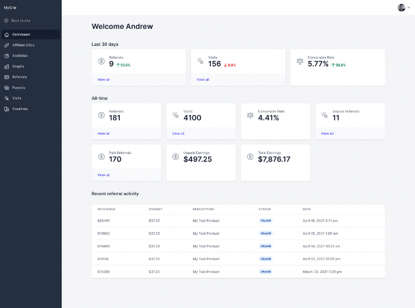 Sell more subscriptions with analytics