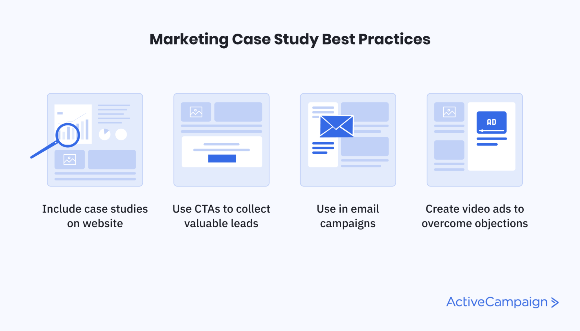 najlepsze praktyki wykorzystania case studies w marketingu