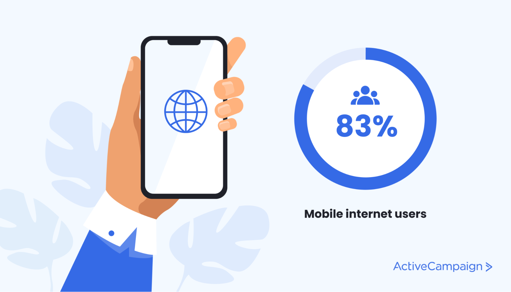 El 83% de los consumidores estadounidenses son usuarios de Internet móvil