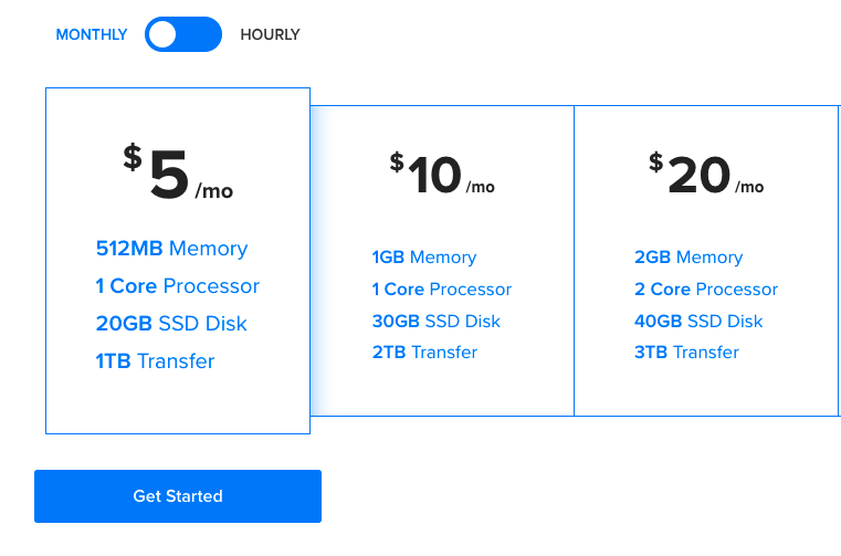 DigitalOcean 가격