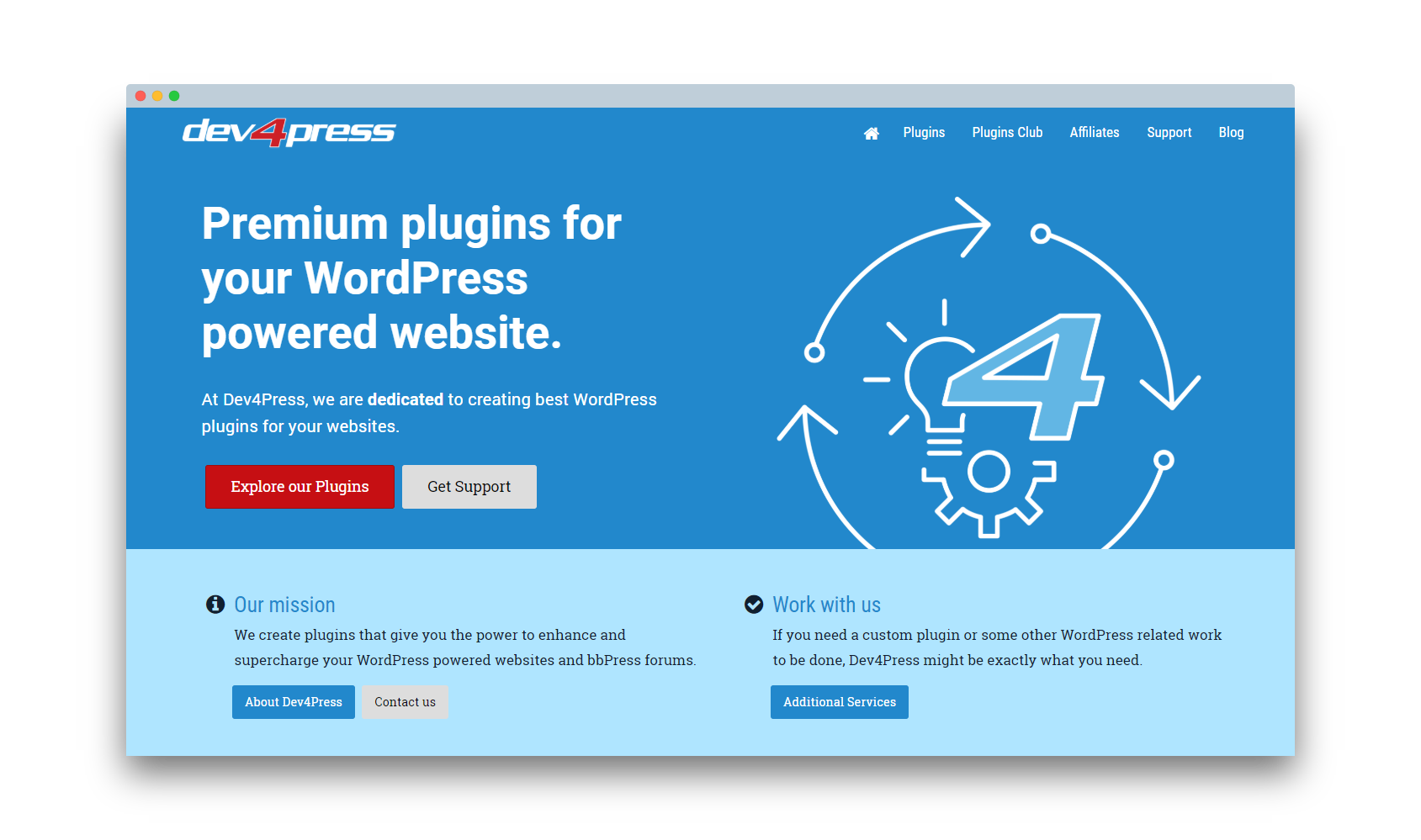 Dev4Press - Plugins et addons premium pour WordPress