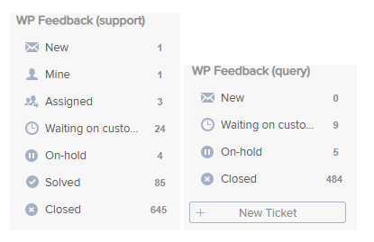 تذاكر دعم WP FeedBack