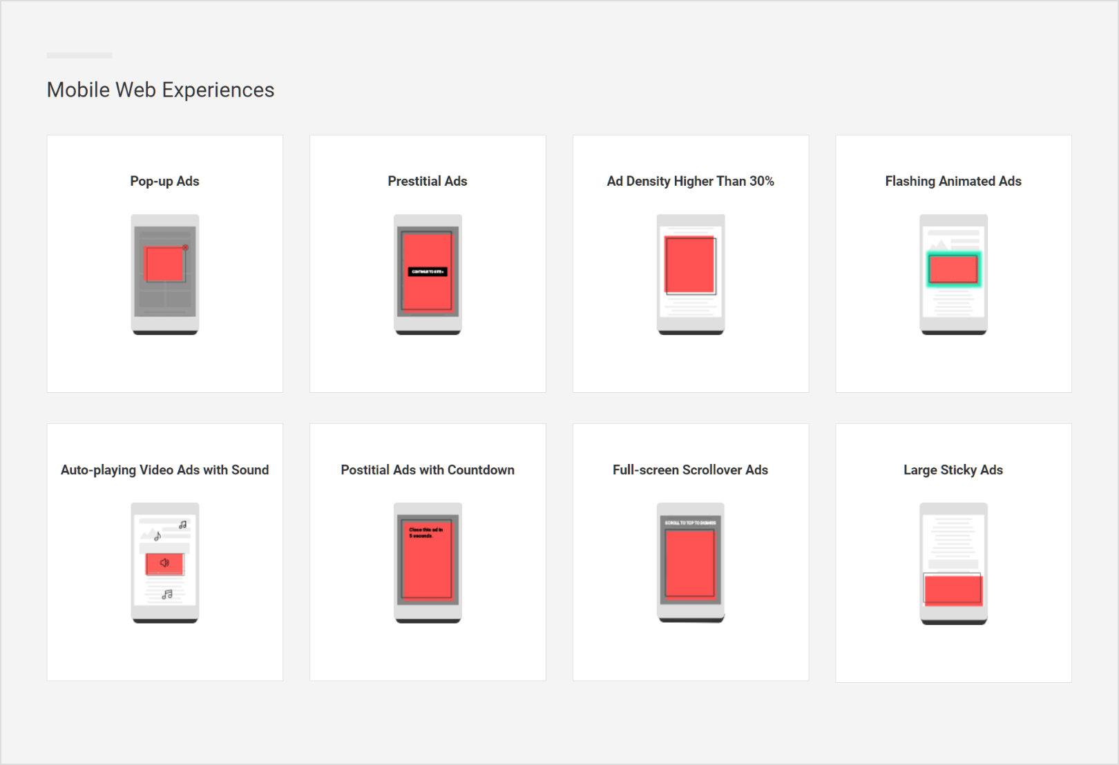 モバイルの広告エクスペリエンスの種類