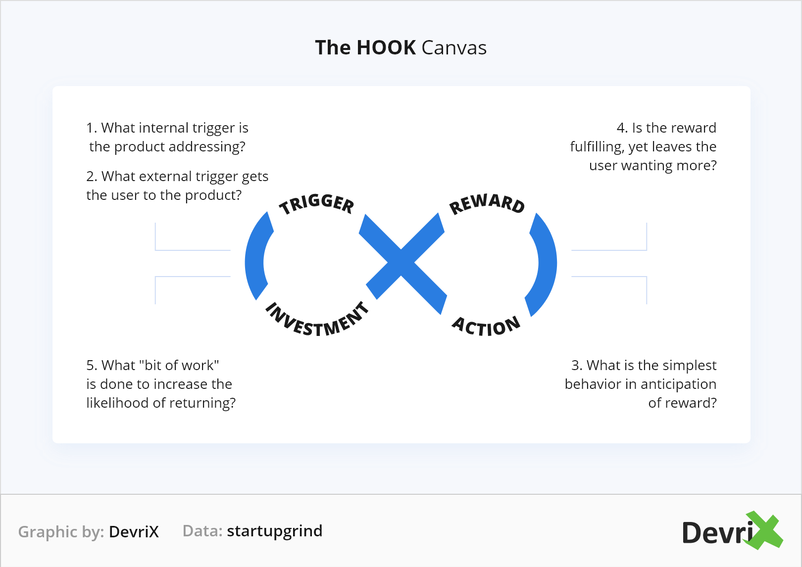 The HOOK 캔버스 그래픽