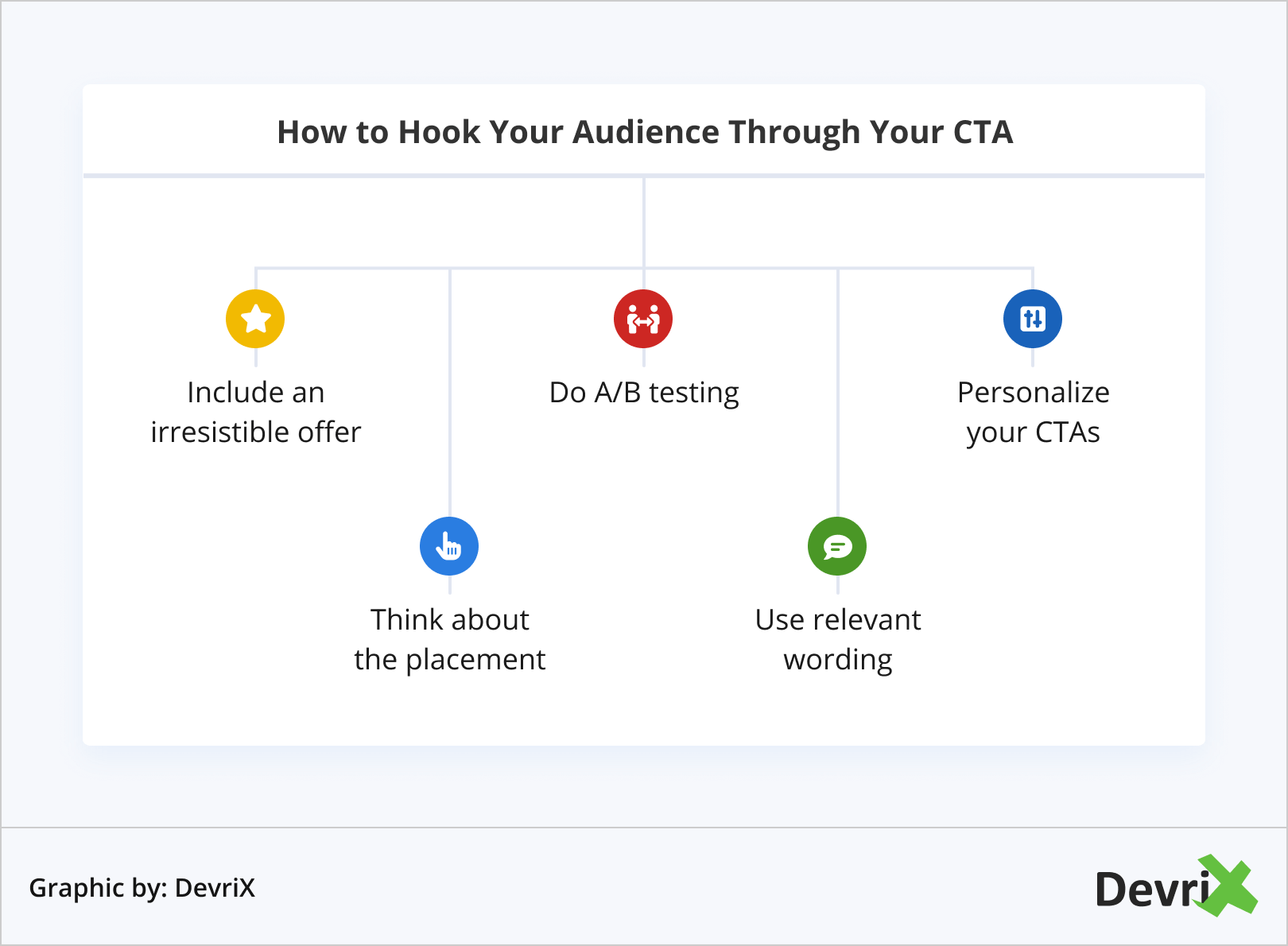 CTAを通じて視聴者を引き付ける方法