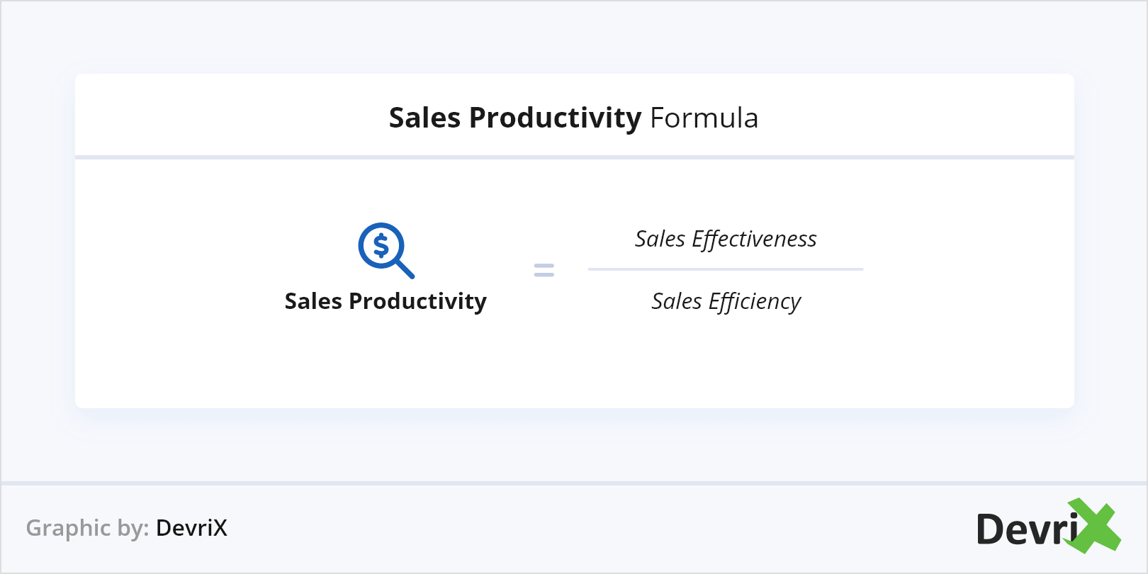 Fórmula de Produtividade de Vendas