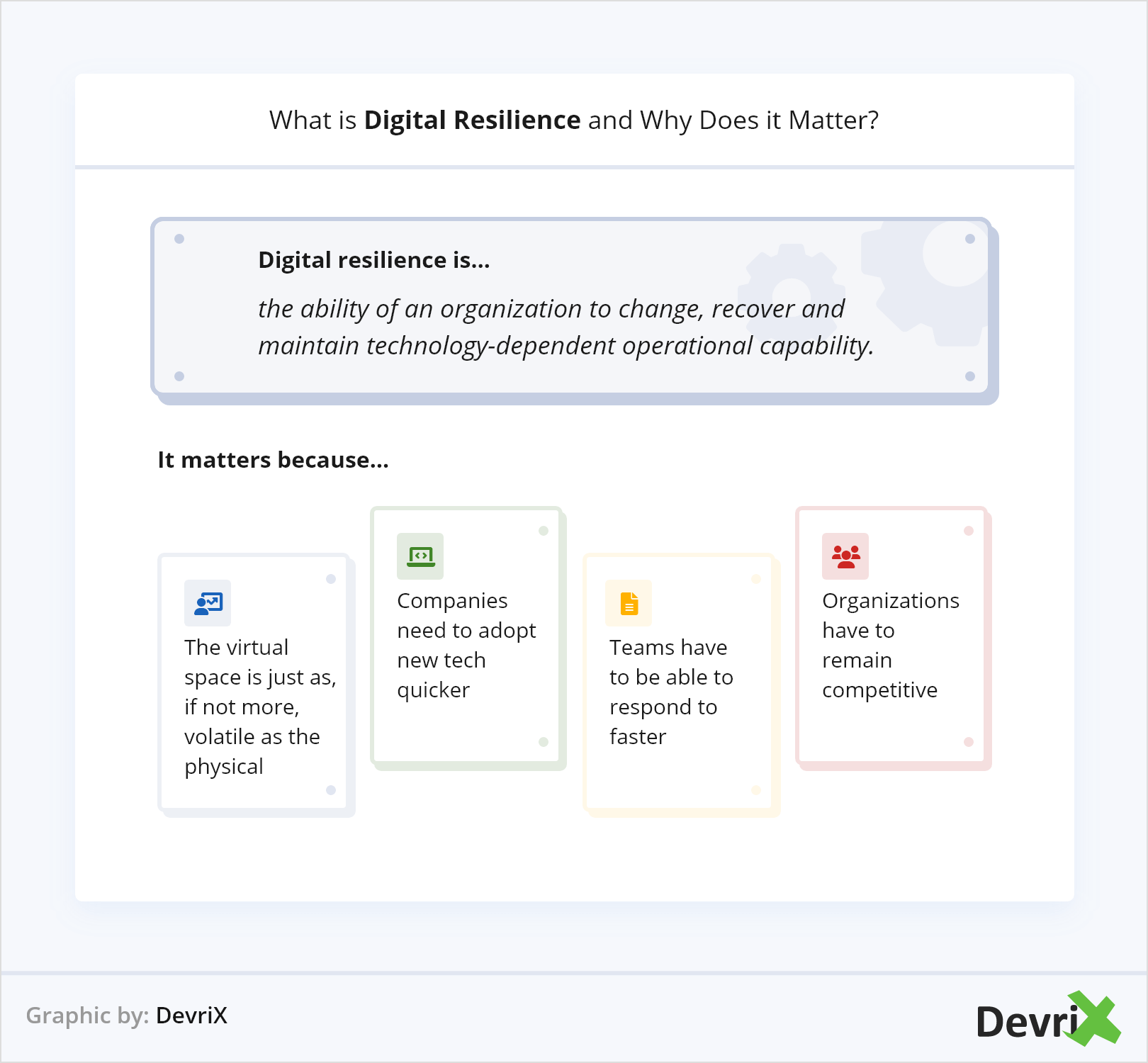 Was ist digitale Resilienz und warum ist sie wichtig?