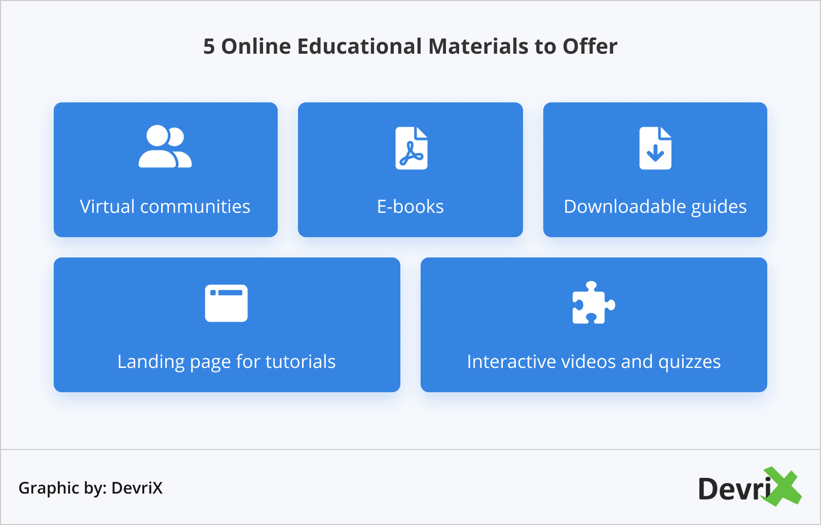 5 Materiais Educacionais Online para Oferecer