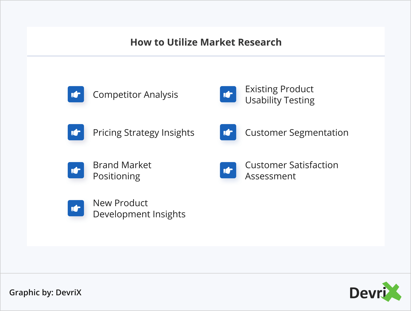 Como utilizar a pesquisa de mercado