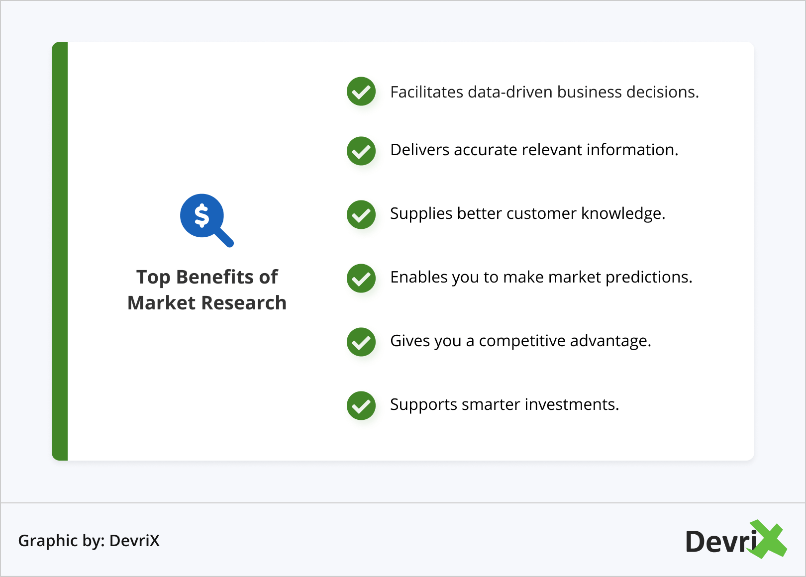 Principais benefícios da pesquisa de mercado