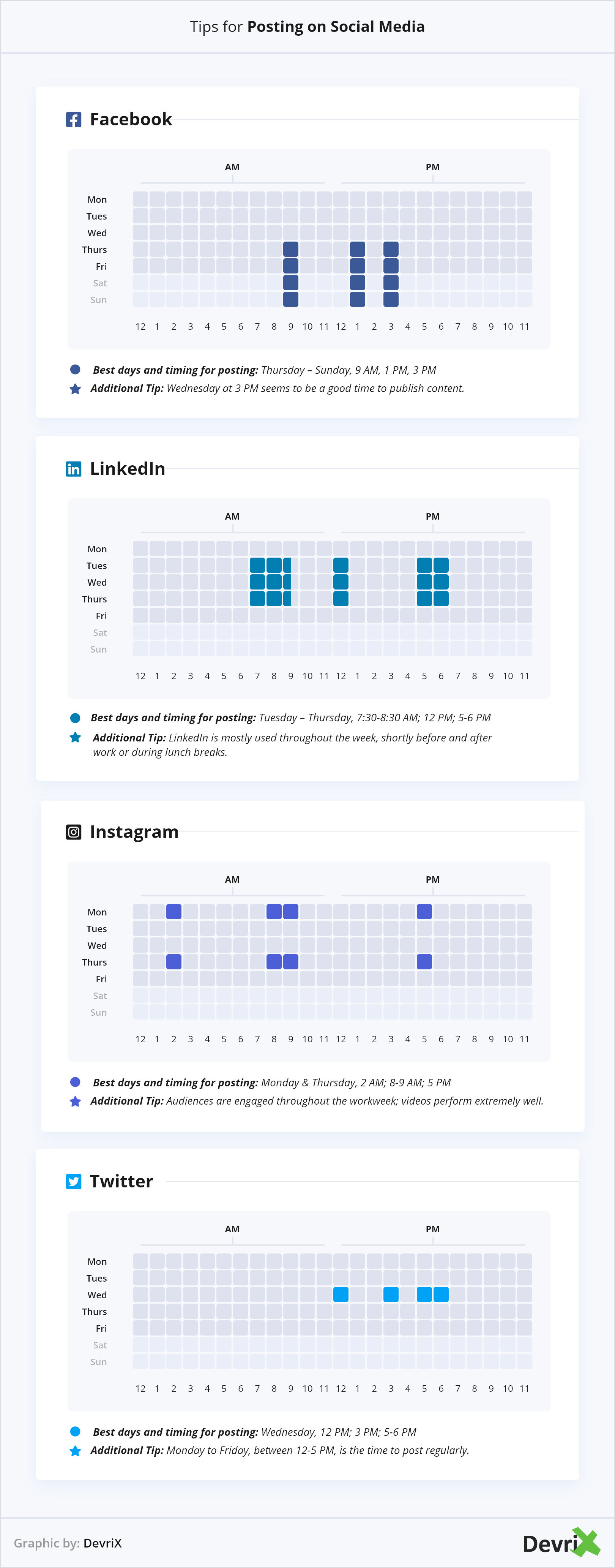 Dicas para postar nas redes sociais