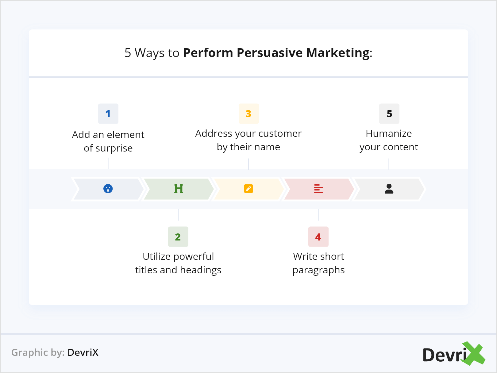 5 maneiras de fazer marketing persuasivo