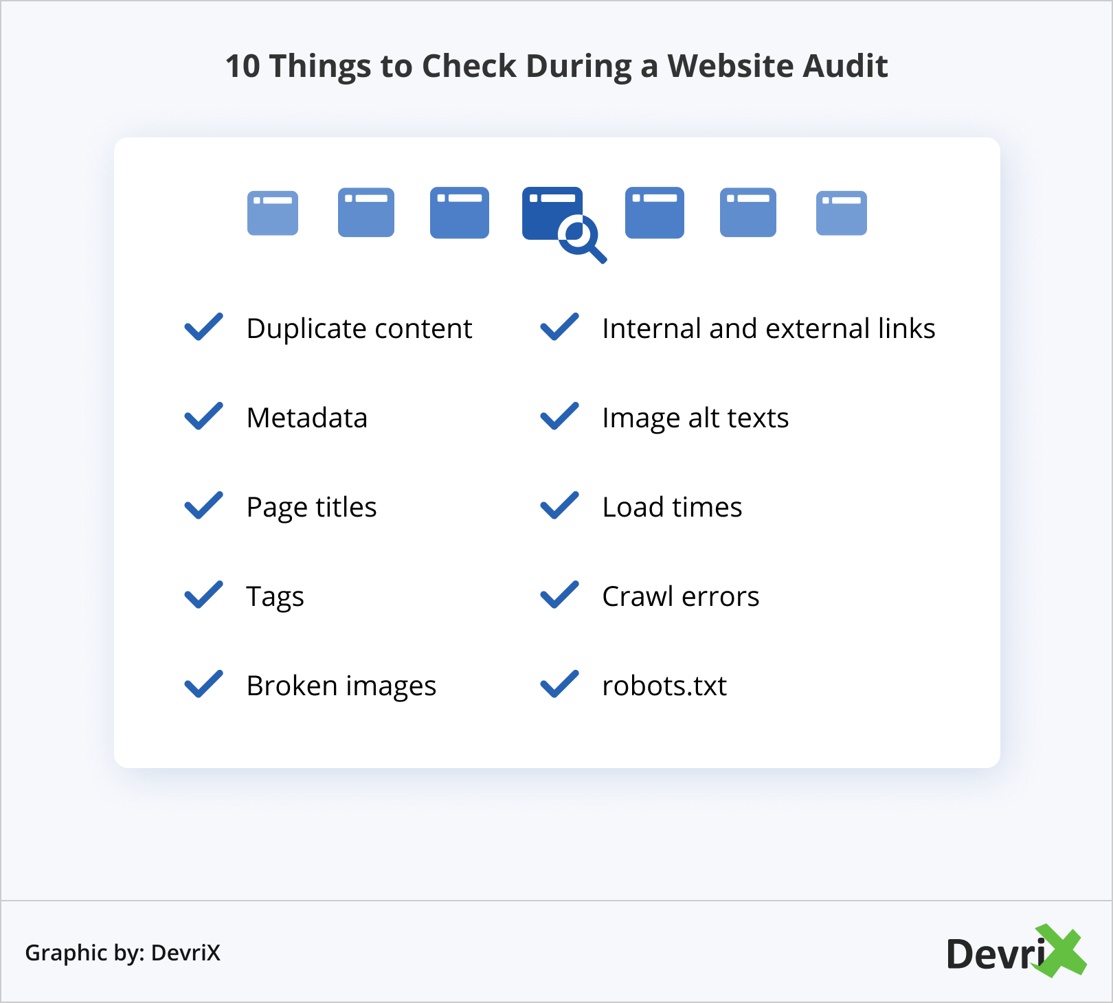 10 coisas para verificar durante uma auditoria de site