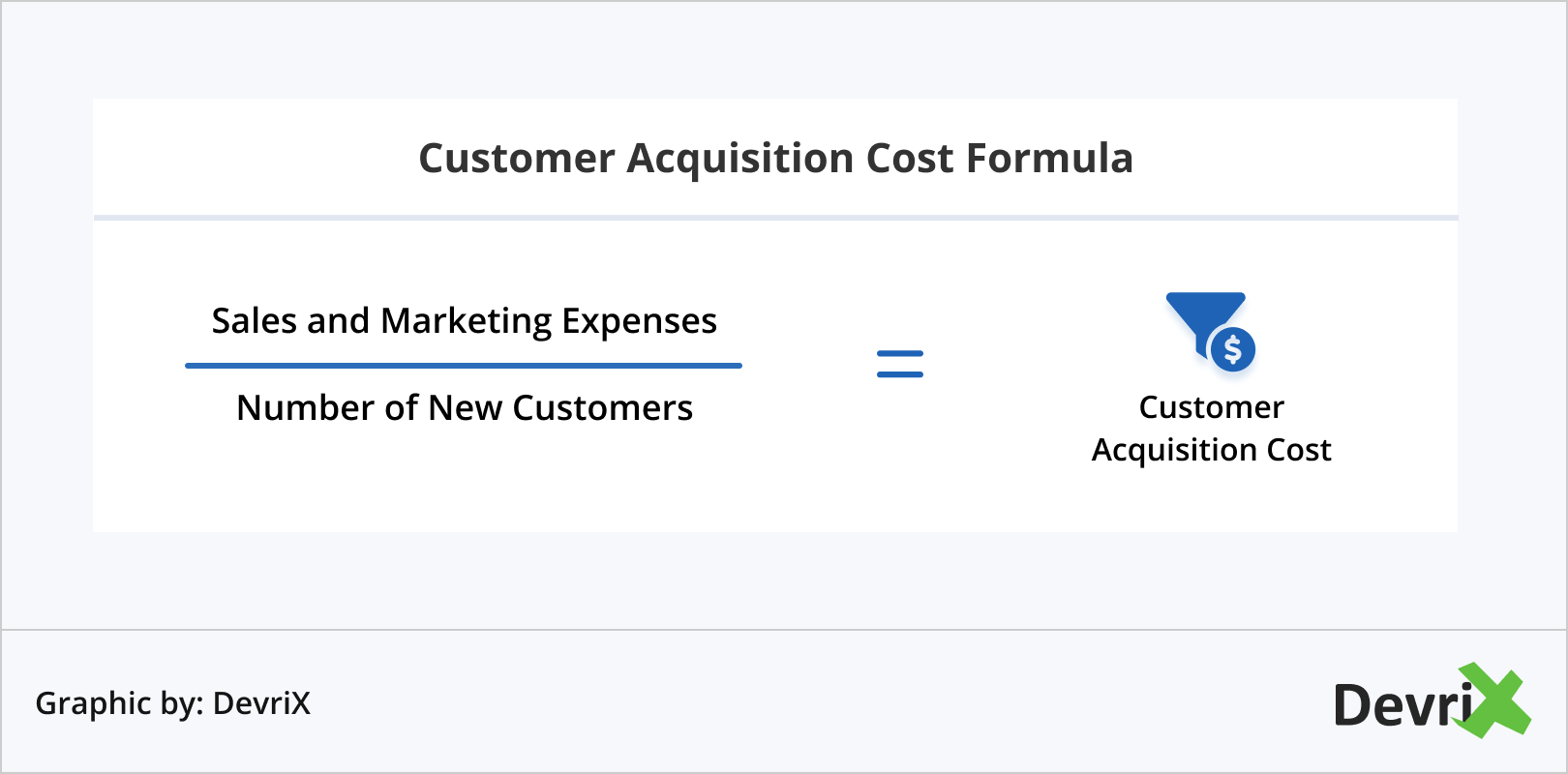 Fórmula do Custo de Aquisição do Cliente