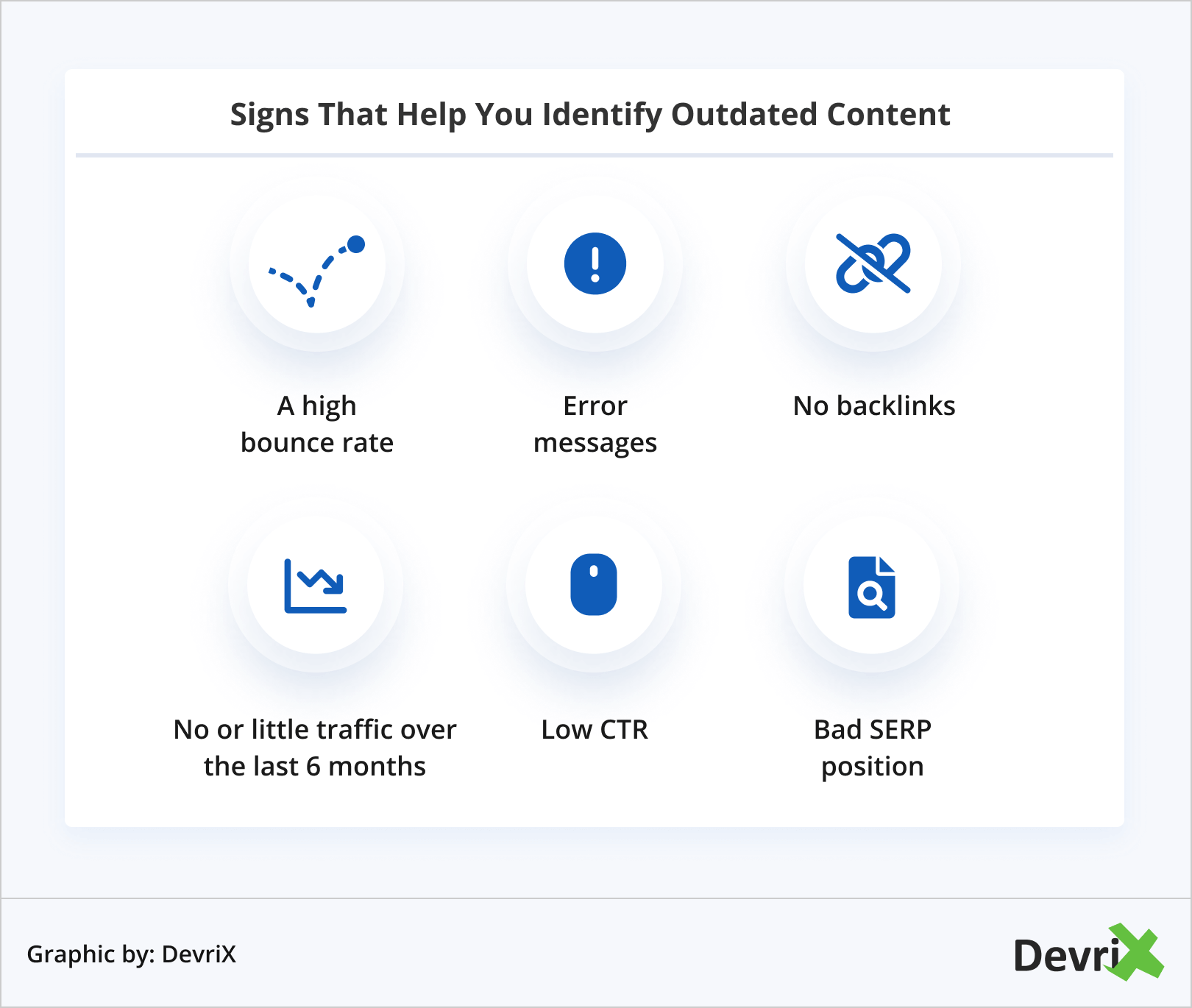 Sinais que ajudam a identificar conteúdo desatualizado