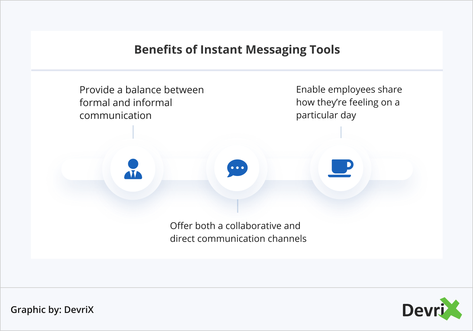 Benefícios das ferramentas de mensagens instantâneas