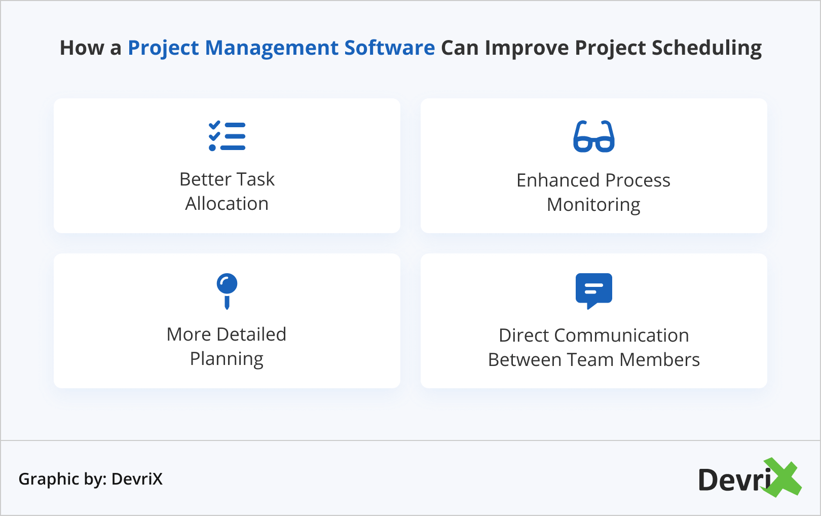 Como um software de gerenciamento de projetos pode melhorar o agendamento de projetos