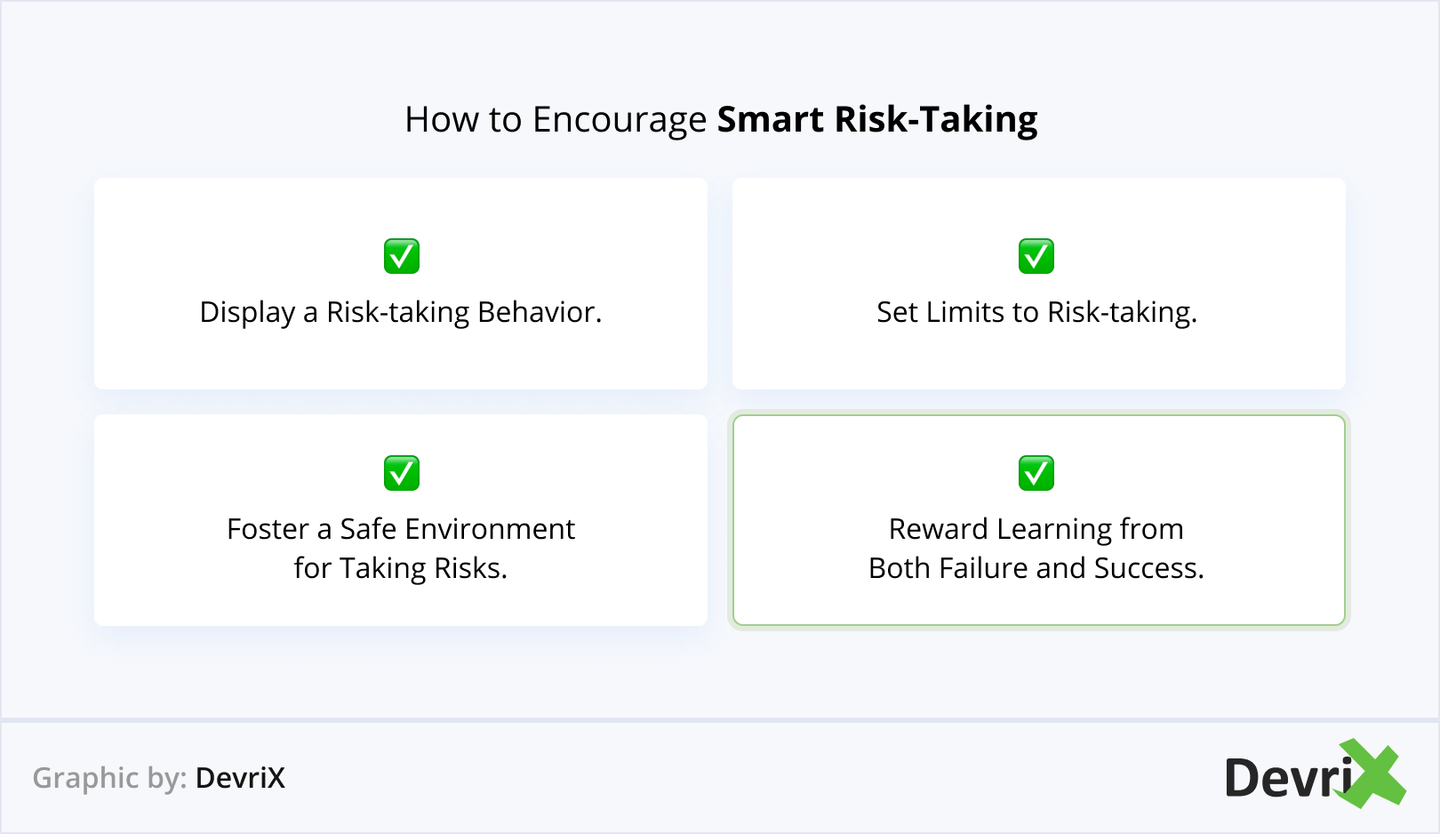 Como Incentivar a Assunção de Riscos Inteligentes