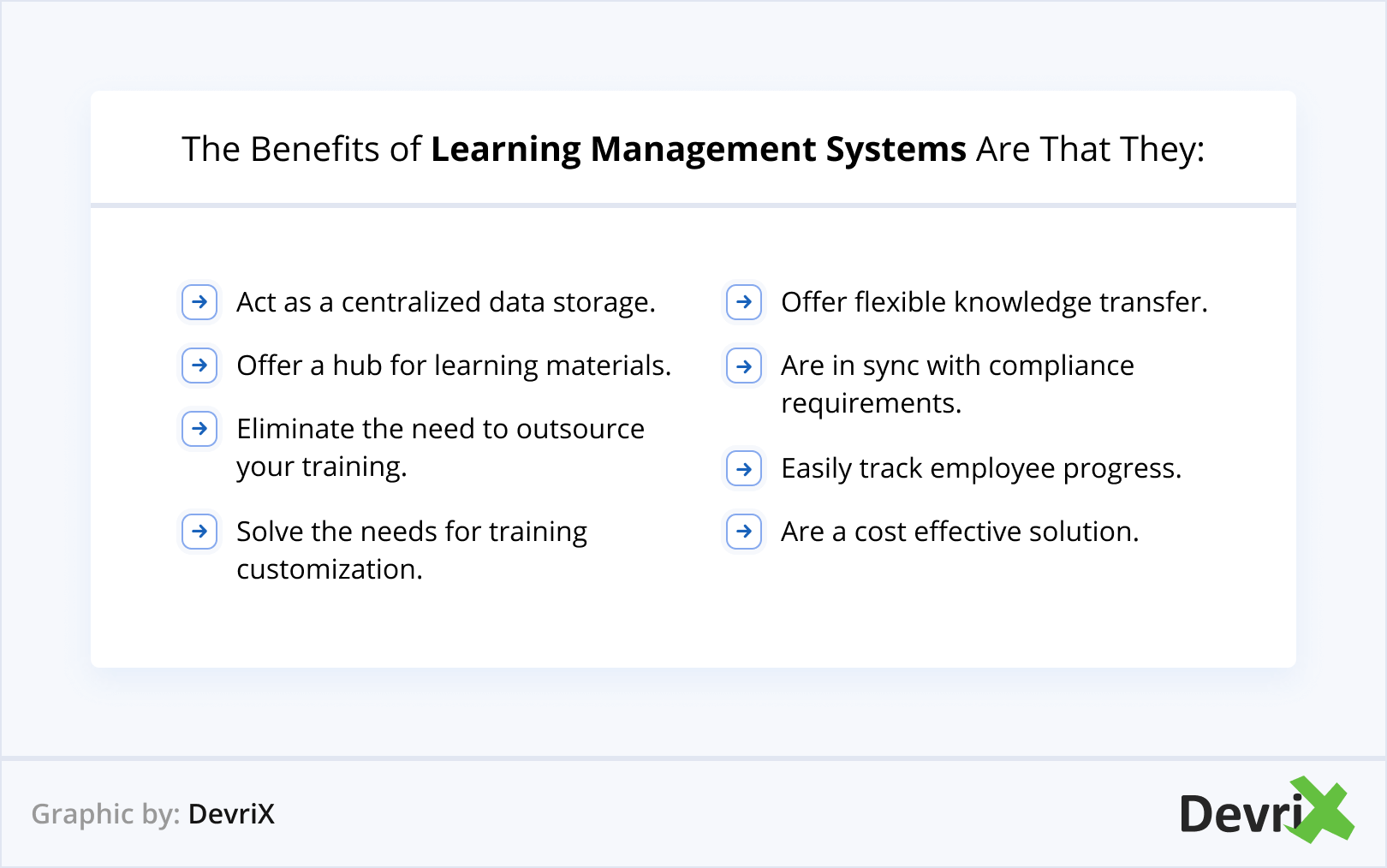 Os Benefícios dos Sistemas de Gestão de Aprendizagem