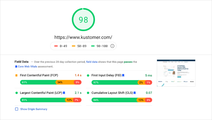 Kustomer Core Web Vitals