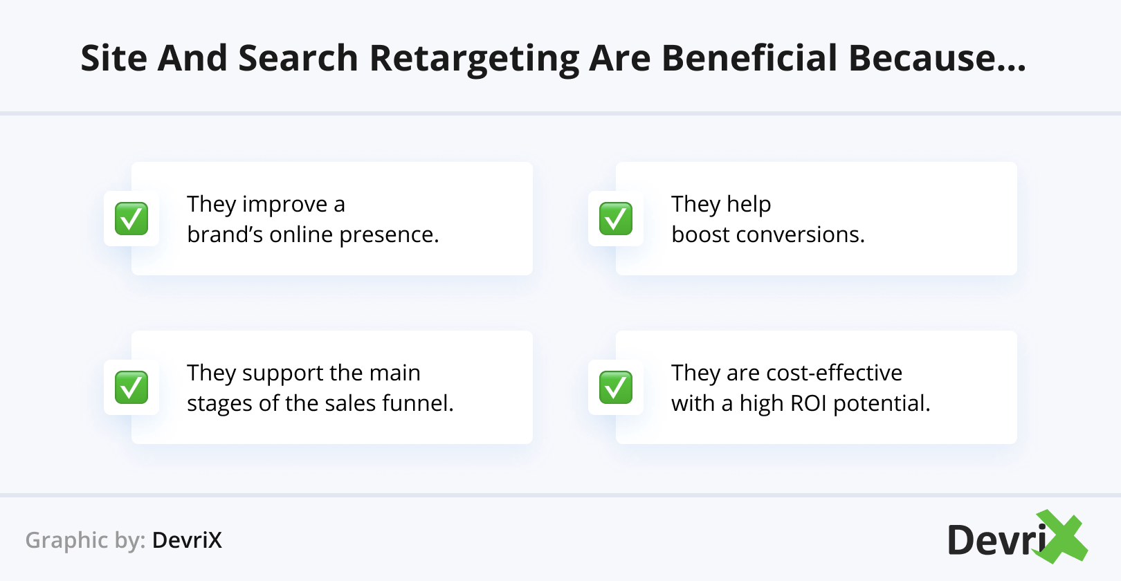 Il retargeting del sito e della ricerca è vantaggioso perché