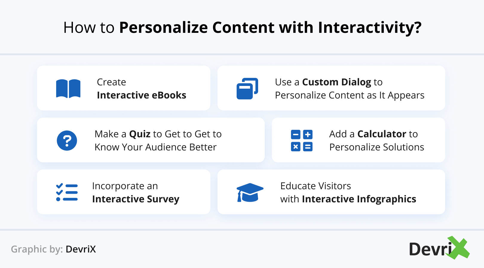 Como personalizar o conteúdo com interatividade