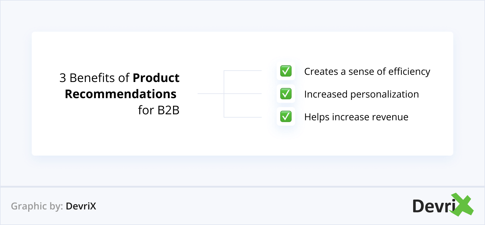 3 Benefícios das Recomendações de Produtos para B2B